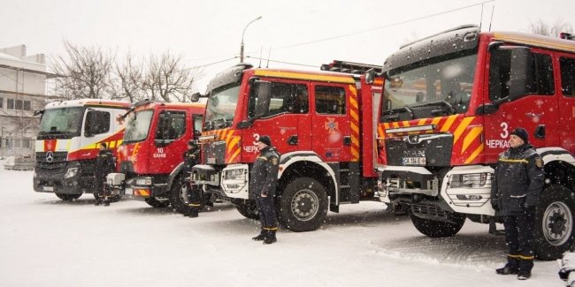 ���������� ������������� �������� ��� ������� ��������