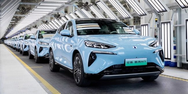 ������� ����� ������������: ������� ���� 2026 ����