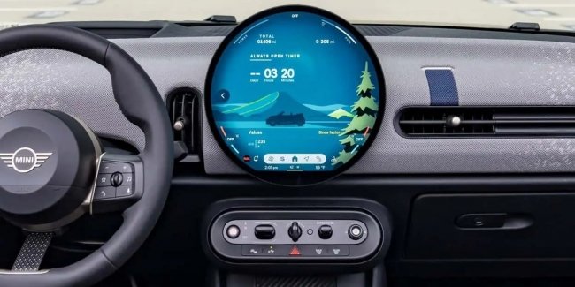 �������� MINI ���������� �� ������� �������� �� �������� ������