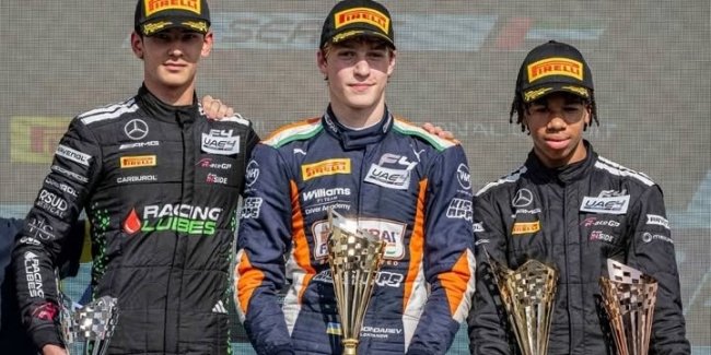 ��������� ������� ���� ������ ��������-�������� ��������� ���