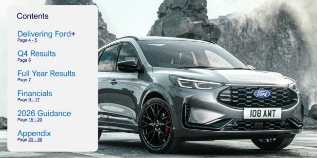 Ford �������� ��� ������� ���������� ���������� �� ������� ������ ����