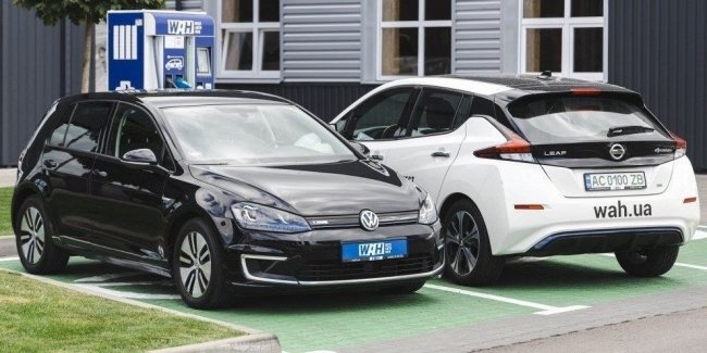 ��������� ����� �������� ������������ - ������� ���� 2026