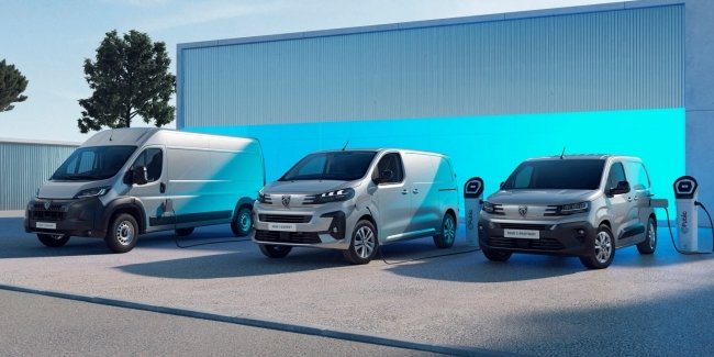 ��� ����� ���������� ������� �������� � ���� 2026 ����?