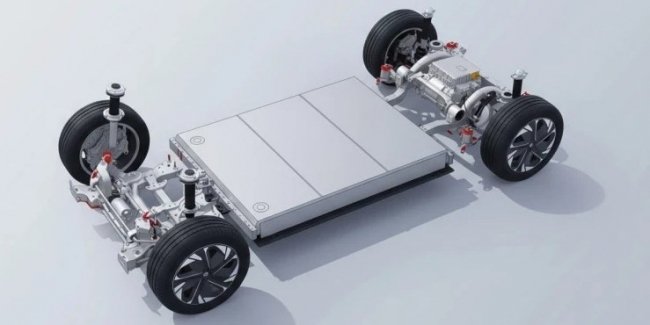 ����� ��������� ������ ����� ������ ������� �����������