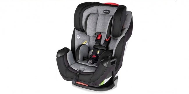 � ������� ������� �� ������������� ���������