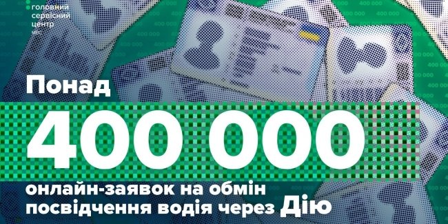 ����������� ����� 400 ����� ������-������ � �ĳ�� � ��������� ���������