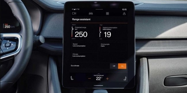 � ����� ������� ��� ������� ��� �������� �����������