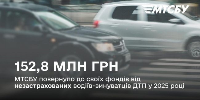 ������� ��� ��� ����������: ��䳿 ��� ����� ��������� ����������� 152,8 ��� ���