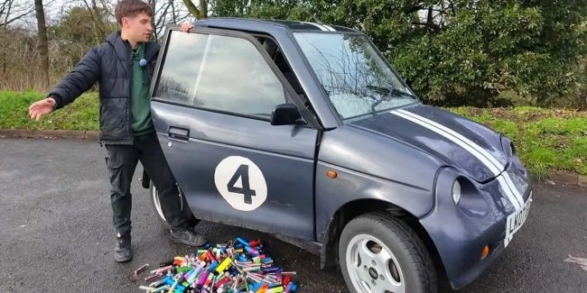 ���������� �������� �� ����������� �� ����������� �������