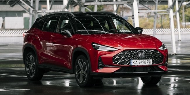 MG � ������ ���������� ���������� �����  ��������� ���� ��� ������������������ �� ����� �����