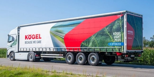 Kogel ���������� ����� ���������� ��� ����������������