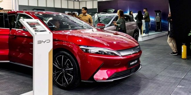 ��������� �������� �������� ������������ ������ � �������������� ��������� BYD