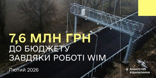 ���������� ������ WIM-������ � ������: �� ������� ������� 7,6 ��� ���