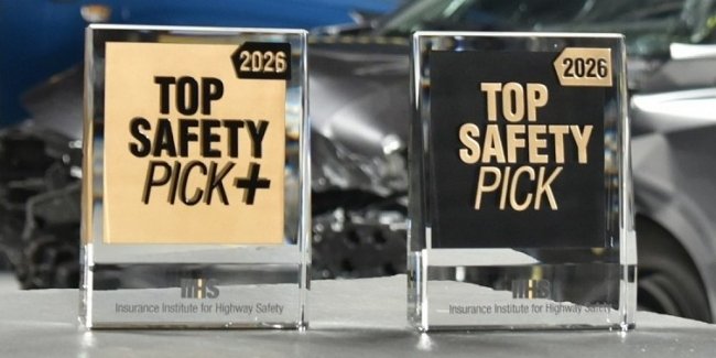 ����������� �������� ������� ������������� ���� 2026 ����
