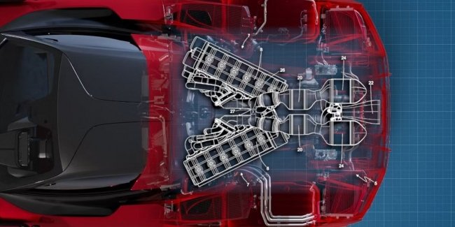 Ferrari ��������� ����� ��������� ������ V12