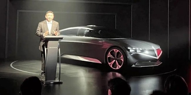 � ���� ������������ ������� ������������ �������