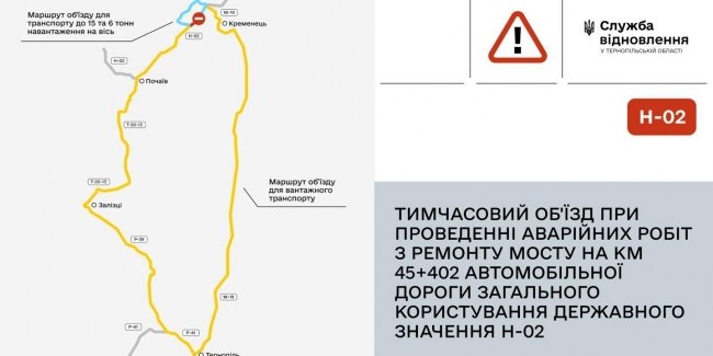 �� ������������ ���������� ������ ����� �-02 ����� �������� ���