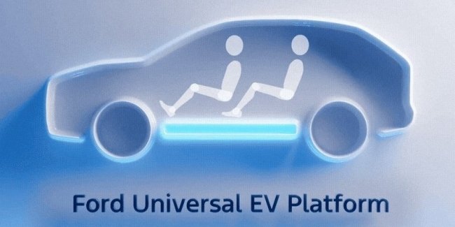 Ford ���� ��������� ���������� Tesla Model 3 �� Model Y