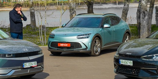 ����� ������������ - ������� ������� 2026