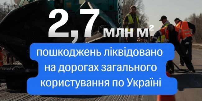 � ������ ��� ������������� 2,7 ������� ���������� ����� ����