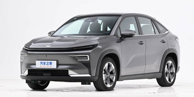 � ���� ��������� ����� ������������ �������� Geely Boyue REV