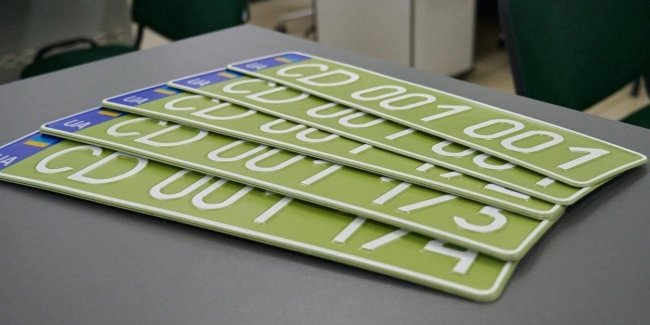 ������ ������� ������������ ������� �����