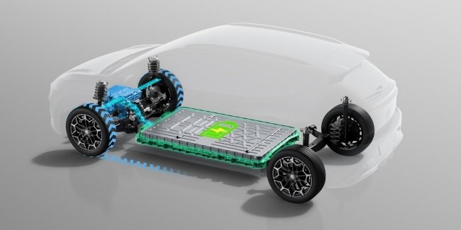 MG �������� ����������� ������� SolidCore - ��� � �������� ����������