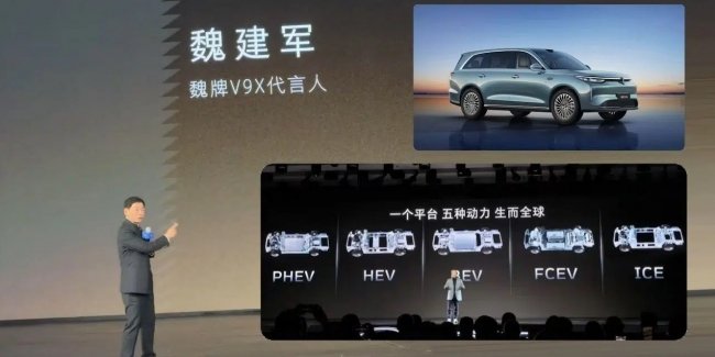 Great Wall ���� ��������� ������������ �� ������