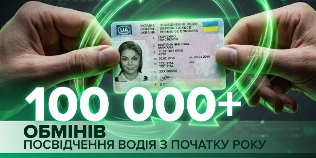 � ������� ���� ������� ������ ��� ������� ����� 100 ����� ���������