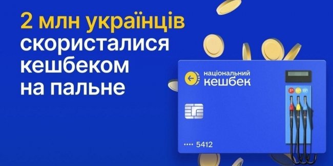 �������� �� ������ ��� ������������ ��� ������� ��������