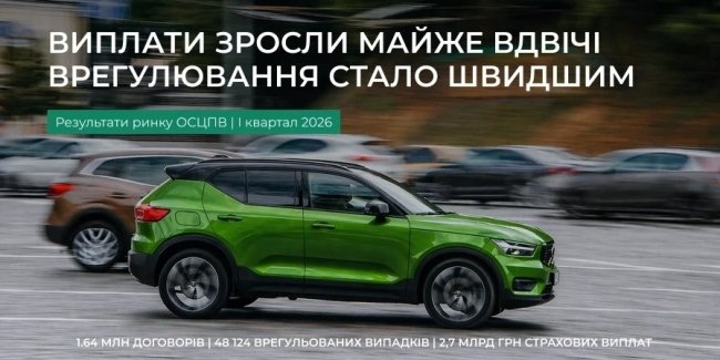 ����� ���� �������: ������� ������ ����� �����, � ������������ ����� �������