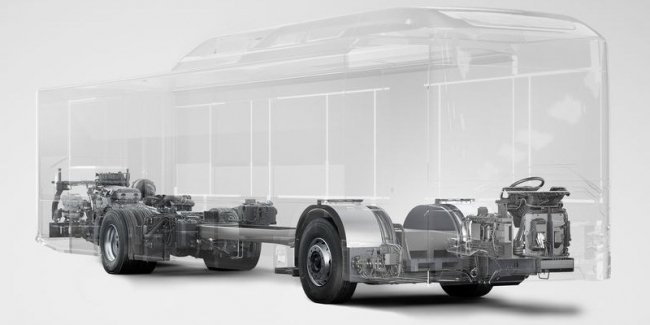 Scania ����������� �����-���������� ������ ��� ��������