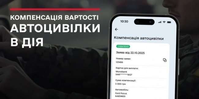 �������� ������ ��������� ����� ������� ���������� �� 2025 �� ����� �ĳ��