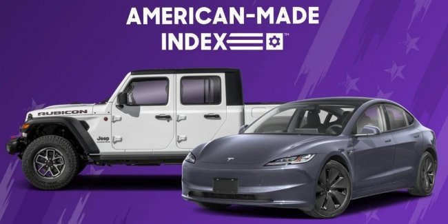 Tesla Model 3 � Model Y ������� ������ ������� ��������������� ����