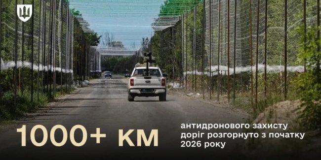� ������� ���� ����������� ����� 1000 �� ������������� ������� ������������ ����