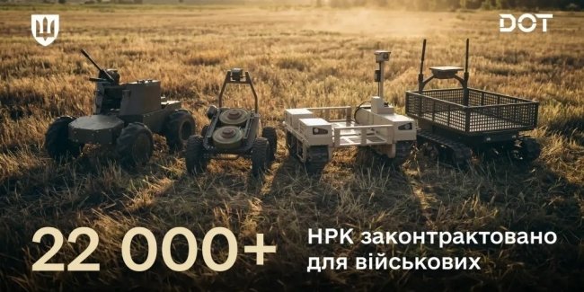 ����� 22 000 ��� ��������������� � ������� 2026 ����