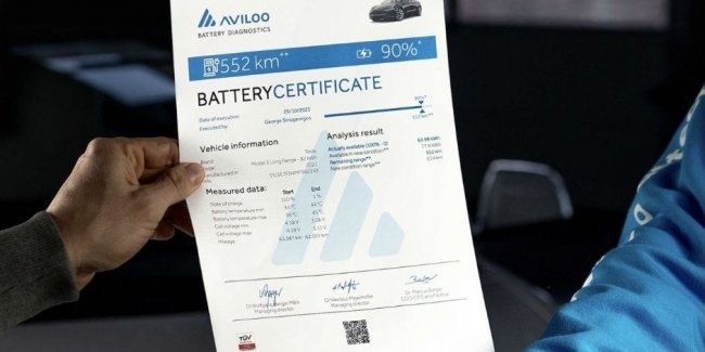 � ������ ����� ��������� ��������� ���������� ������� ������������ AVILOO