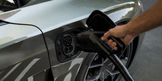 ������� ����������� ��������� �������� �������� ������������ �� 2030 ����