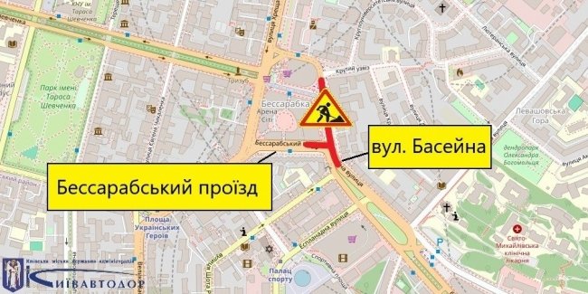 � ��� �������� ��� ������� ��������, ������������� ������� � ������ �����