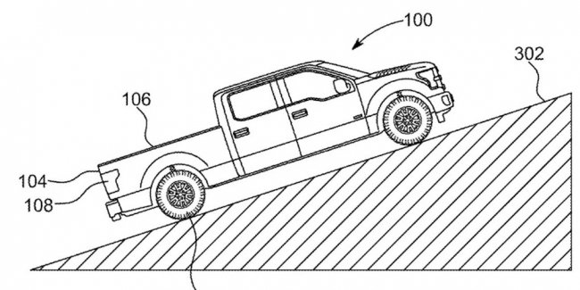 Ford ������������ ���� ������� ������� �� ���䳿�