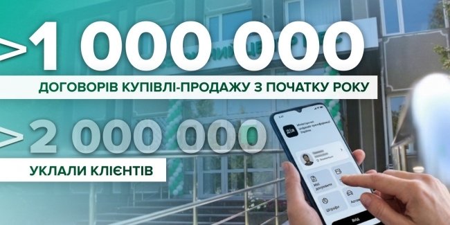 � ������� 2026 ���� ������������ �������� ����� 1 ������ �������� �����-�������