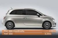 Универсал Fiat 500 получит удлиненную базу