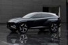   Tesla:   Hyundai Tucson