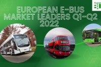 На європейському ринку автобусів відбулися цікаві зміни