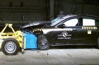 EuroNCAP      ,   2024 