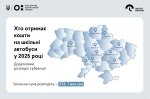 Уряд затвердив розподіл 273,7 млн грн на шкільні автобуси
