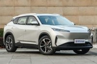 Dongfeng  Stellantis      