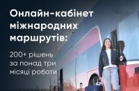 -      200   