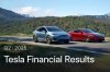 Tesla   ,  75   