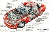 GM планирует выпускать дешевые электромобили